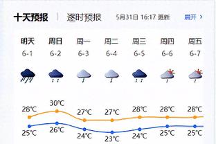 穆勒谈抽签：很困难的对手但我会保持乐观，哈弗茨我在等着你