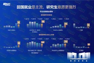 能留到明年吗？英超主帅下课赔率：滕哈赫第3，波切蒂诺第8